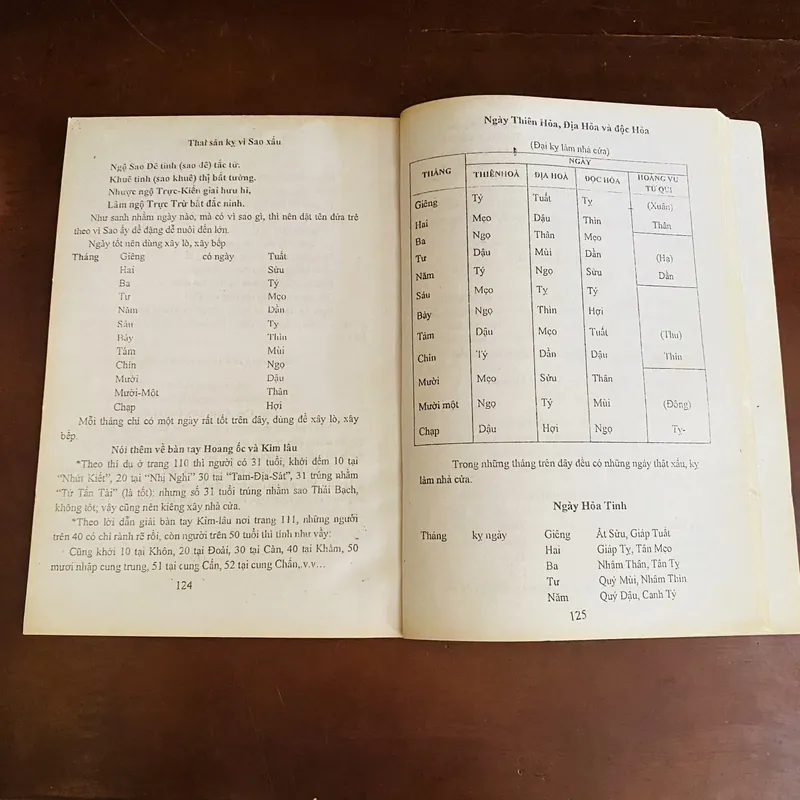 Ngọc hạp chánh tông  695574