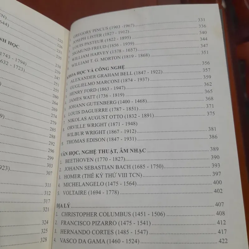 Những NHÂN VẬT NỔI TIẾNG THẾ GIỚI 705141