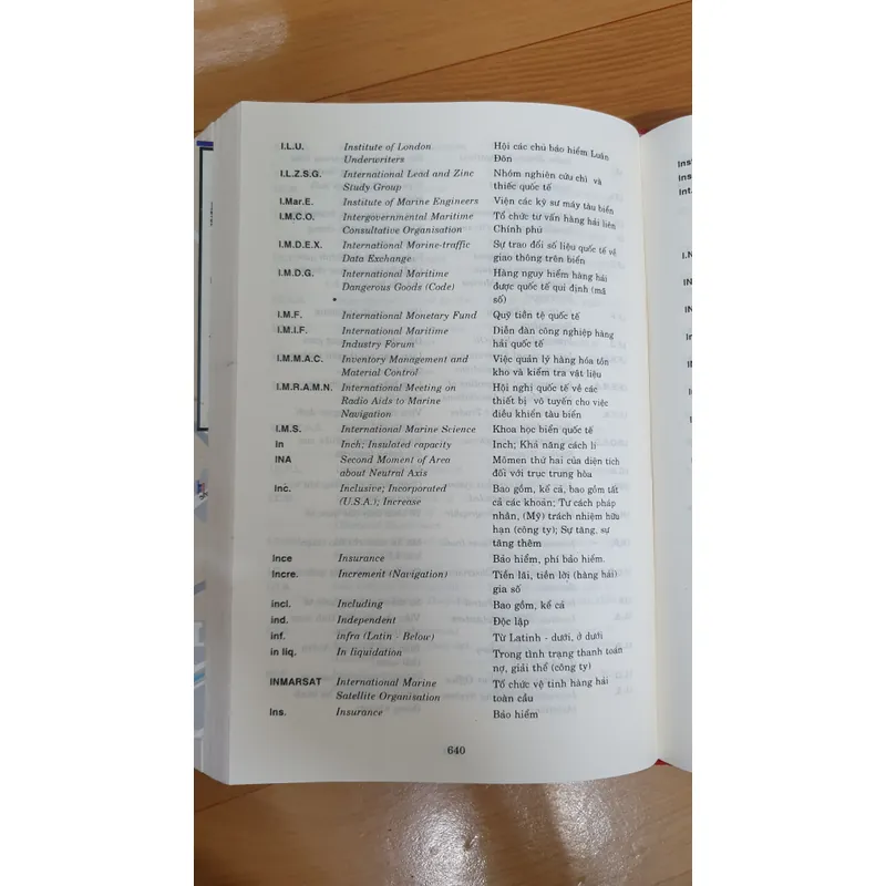 TỪ ĐIỂN KINH TẾ HÀNG HẢI  737842