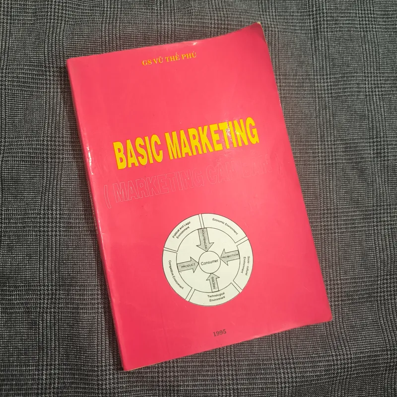 Basic Marketing (Marketing cơ bản) - GS Vũ Thế Phú - Năm 1995 606384