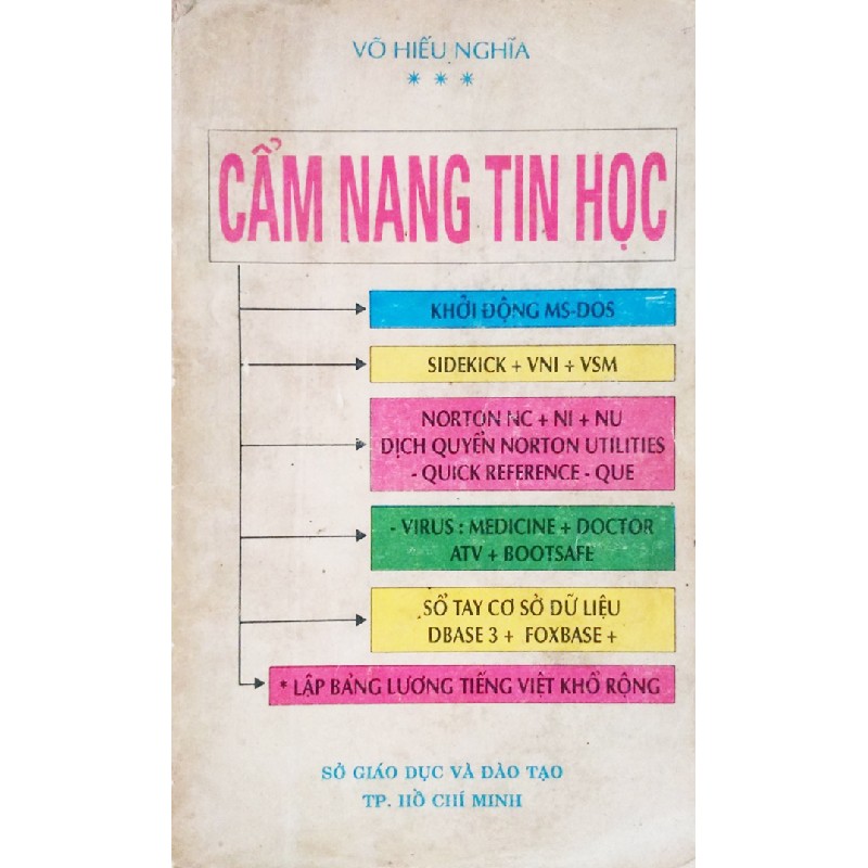 Cẩm nang tin học 13019