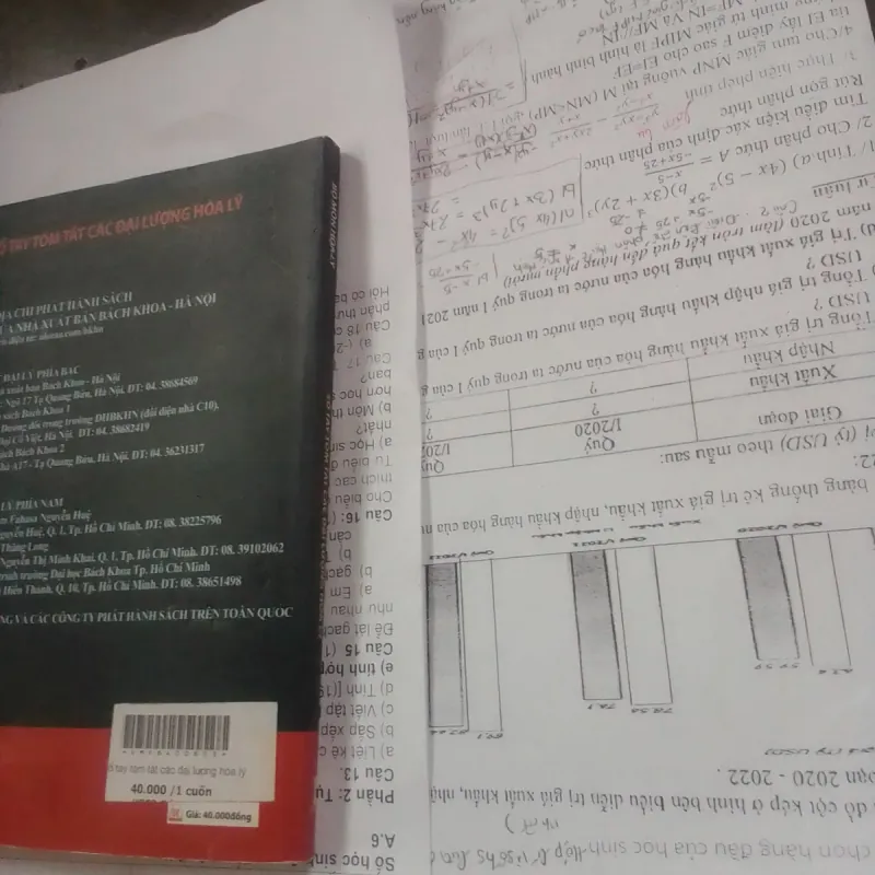 Sổ Tay Tóm Tắt Các Đại Lượng Hoá Lý 753344