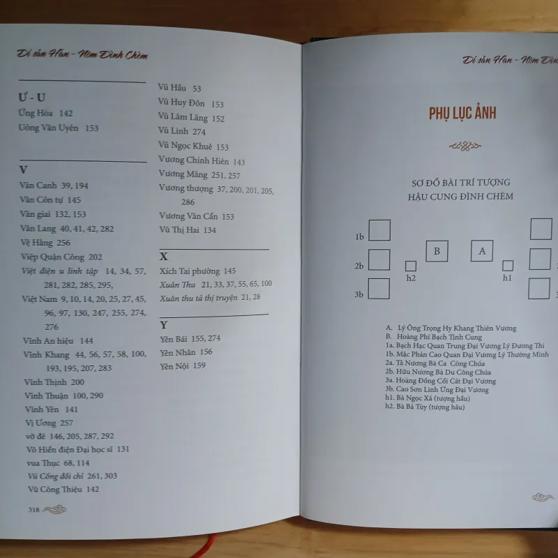 Di Sản Hán - Nôm Đình Chèm 778844