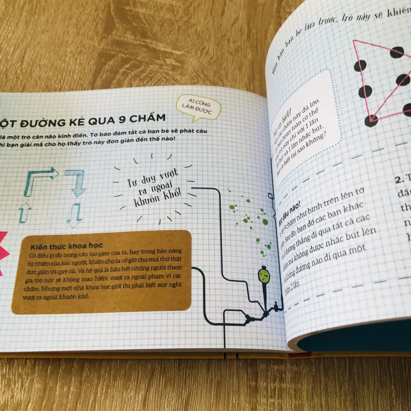 KHOA HỌC CỰC NGẦU 992417