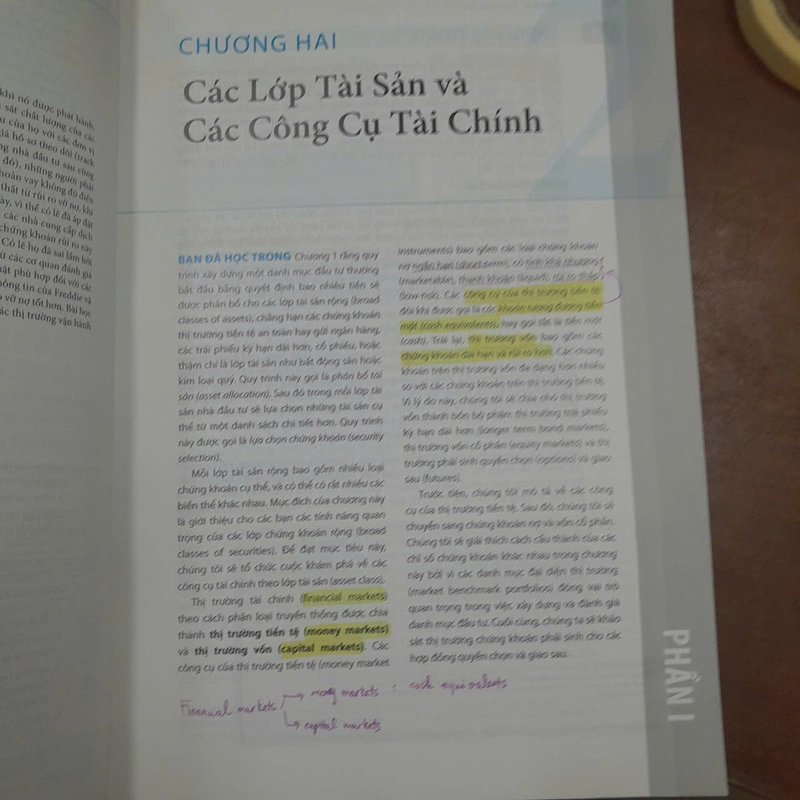 ĐẦU TƯ TÀI CHÍNH - BODIE, KANE, MARCUS 461363