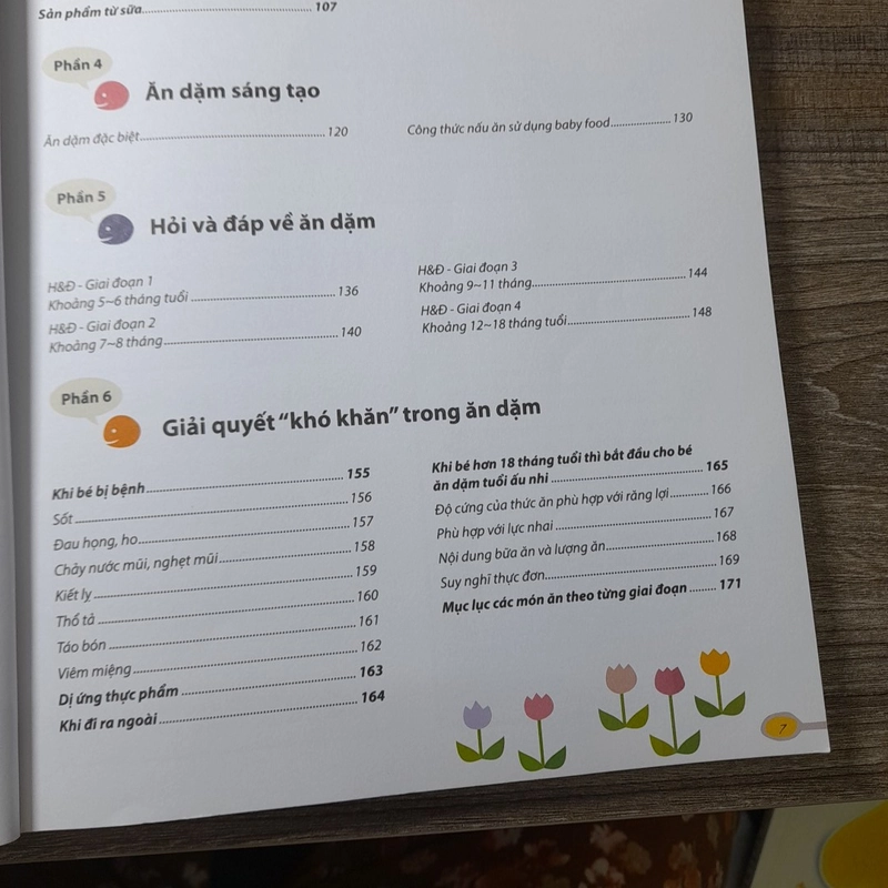Sách Ăn dặm kiểu Nhật  445347