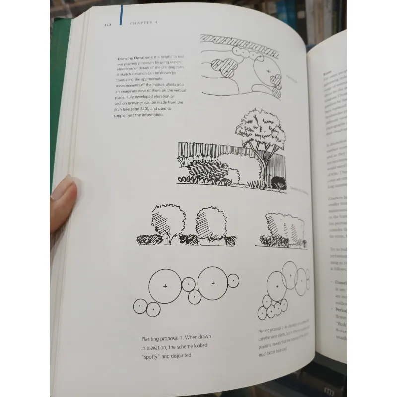 THE ESSENTIAL GARDEN DESIGN WORKBOOK (SỔ TAY THIẾT KẾ SÂN VƯỜN THIẾT YẾU) 751682