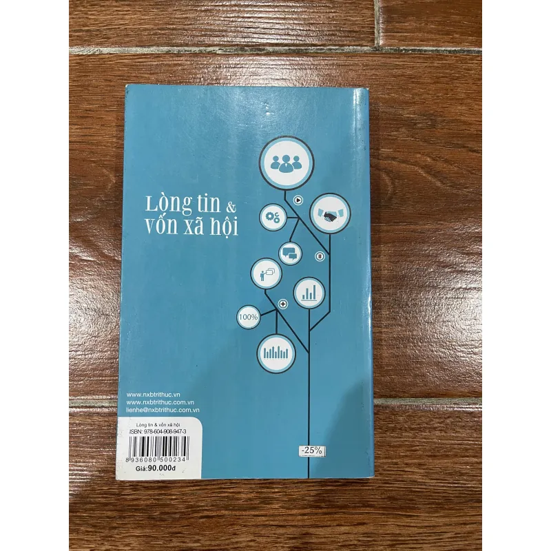 Lòng tin $ vốn xã hội  (7) 975065