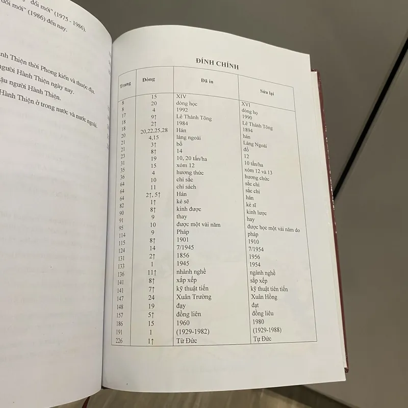 HÀNH THIỆN - LÀNG VĂN HÓA VÀ CÁCH MẠNG Ở ĐỒNG BẰNG SÔNG HỒNG, bản bìa cứng (xb 2010) 571635