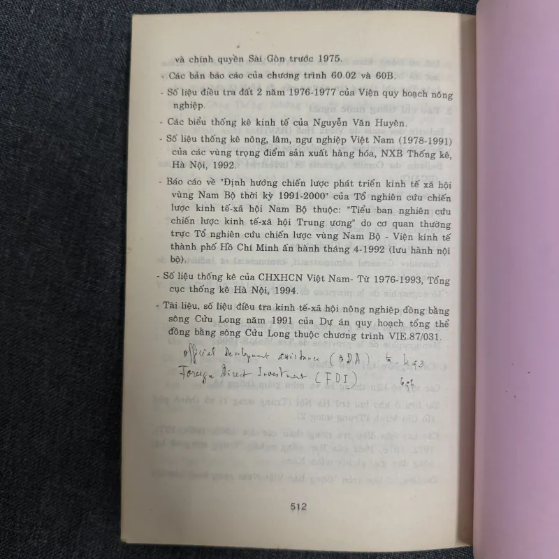 Một số vấn đề về lịch sử kinh tế Việt Nam - Lê Quốc Sử 908532