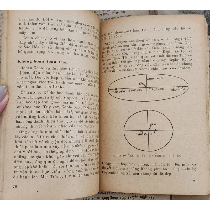 HỆ MẶT TRỜI 728062