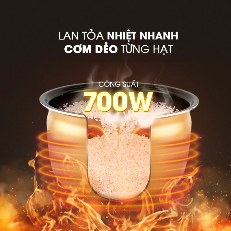 ALITE KRC8018 – Lòng gốm Ceramic cao cấp, cơm dẻo thơm, nấu nhanh, giữ hương! 707678