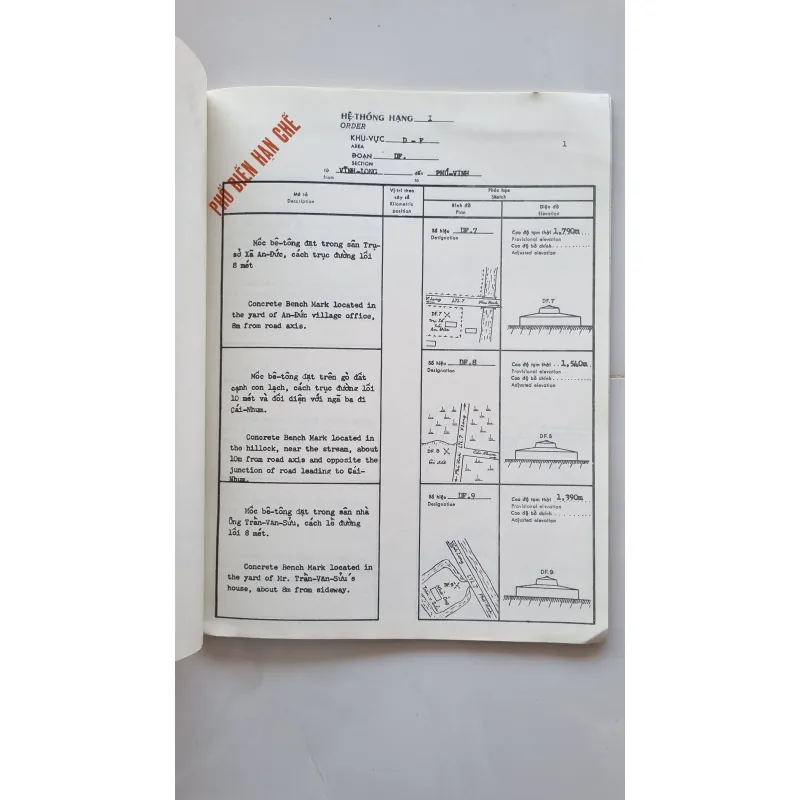 Mục lục bình chuẩn đạc, cả lô 16 địa danh trước 1975 1020599