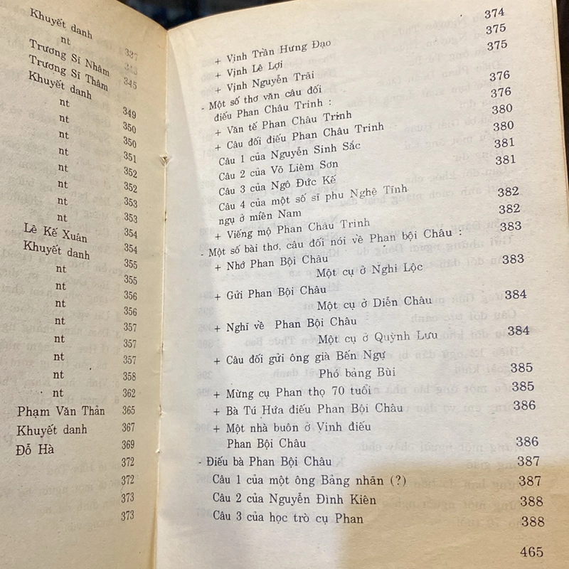 THƠ VĂN NHÀ NHO XỨ NGHỆ, NINH VIẾT GIAO (XB 1995) 501175