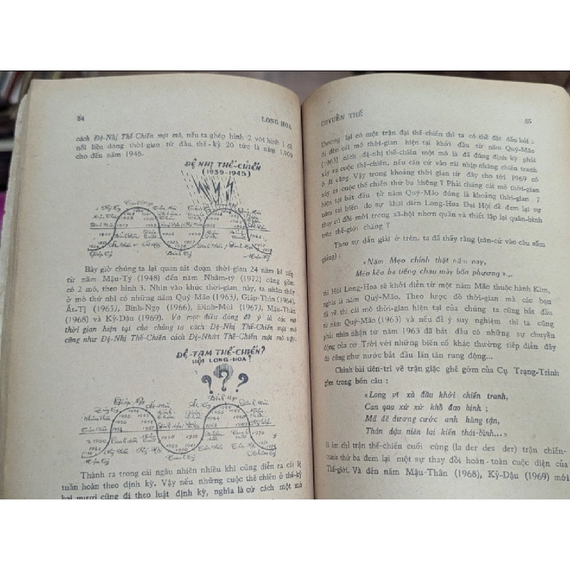 Long hoa chuyển thế - Chọn tâm & Thiện Nghiã Minh 125669