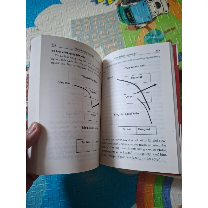 Cha giàu cha nghèo 797558