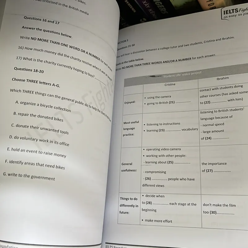 Ielts fighter- Fighter Foundation 752028