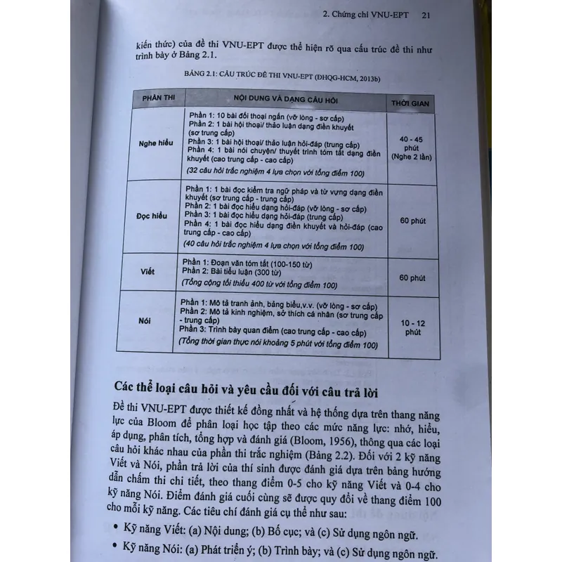 Xây dựng và triển khai chương trình tiếng Anh tăng cường không chuyên ngữ 708080