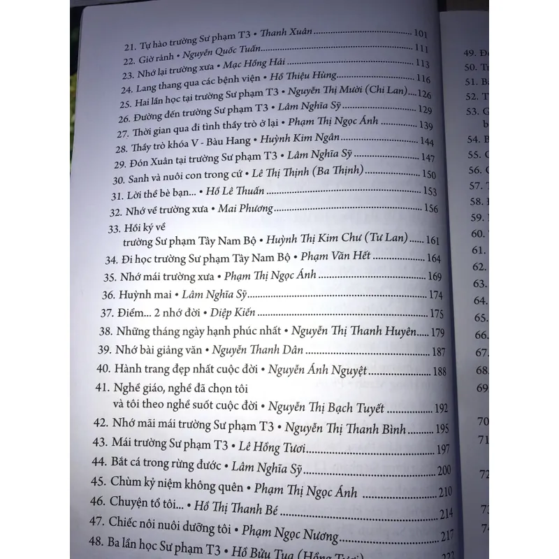 Tập hồi ký Trường Sư phạm Tây Nam Bộ - Dấu ấn cả đởi tôi 708211