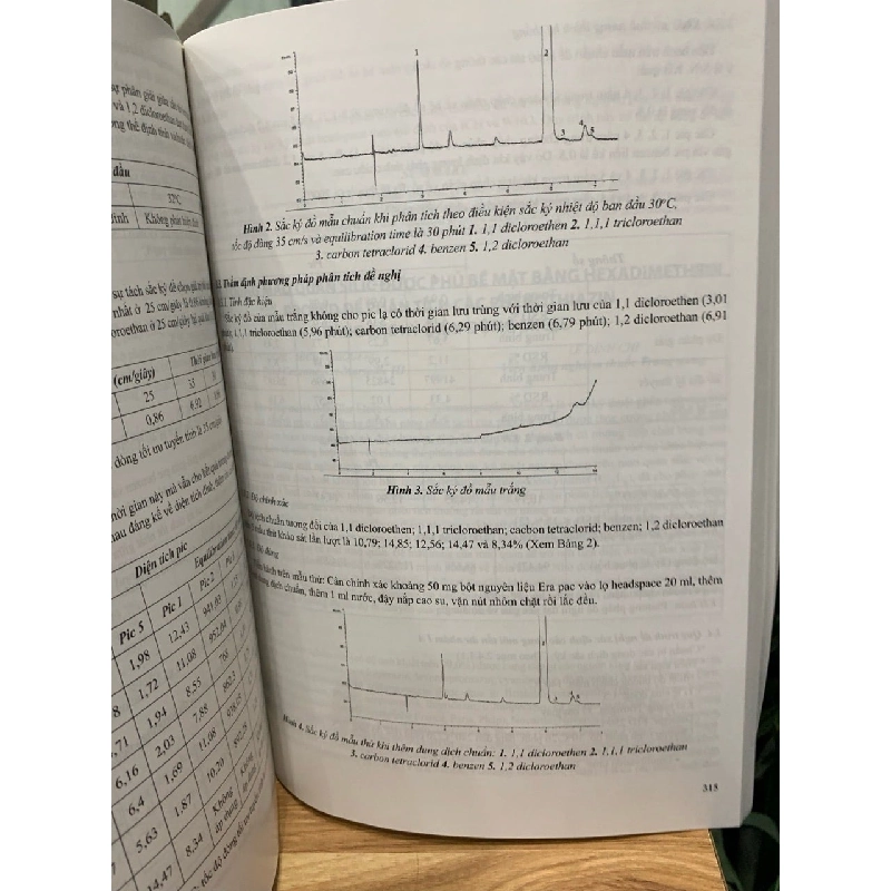 kỷ yếu các công trình nghiên cứu khoa học 2007-2011 -Viện kiểm nghiệm thuốc trung ương 727987