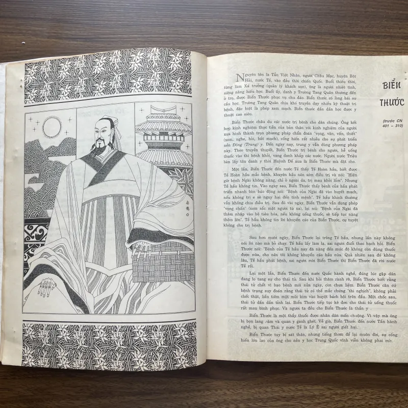 100 vị Danh y Trung Quốc 996179