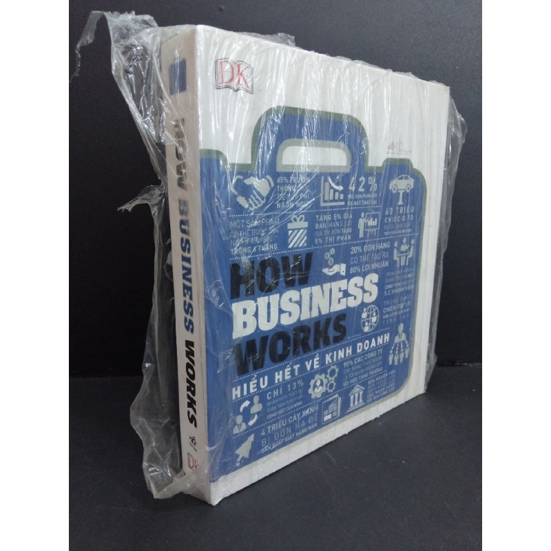 How business works hiểu hết về kinh doanh mới 95% còn seal, bìa cứng HCM2811 DK MARKETING KINH DOANH 918383