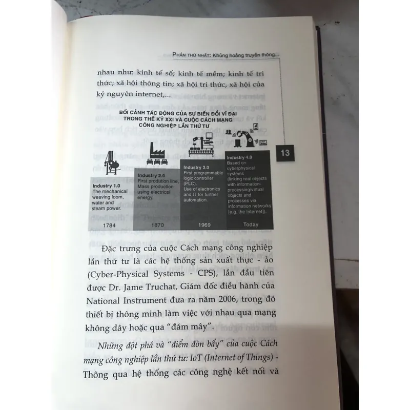 Quản trị, xử lý khủng hoảng truyền thông - Bài học quốc tế và vấn đề rút ra đối với VN 723270