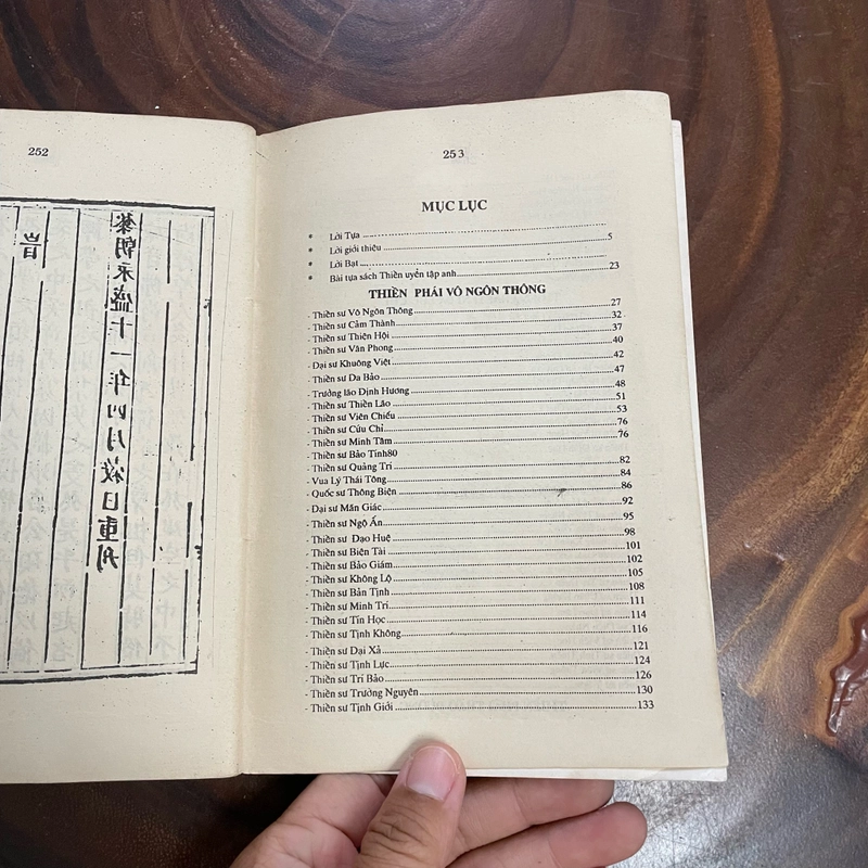 II Tựa sách: Thiền Uyển Tâm Anh (Anh Tú Vườn Thiền) - Ngô Đức Thọ - 1990 446120