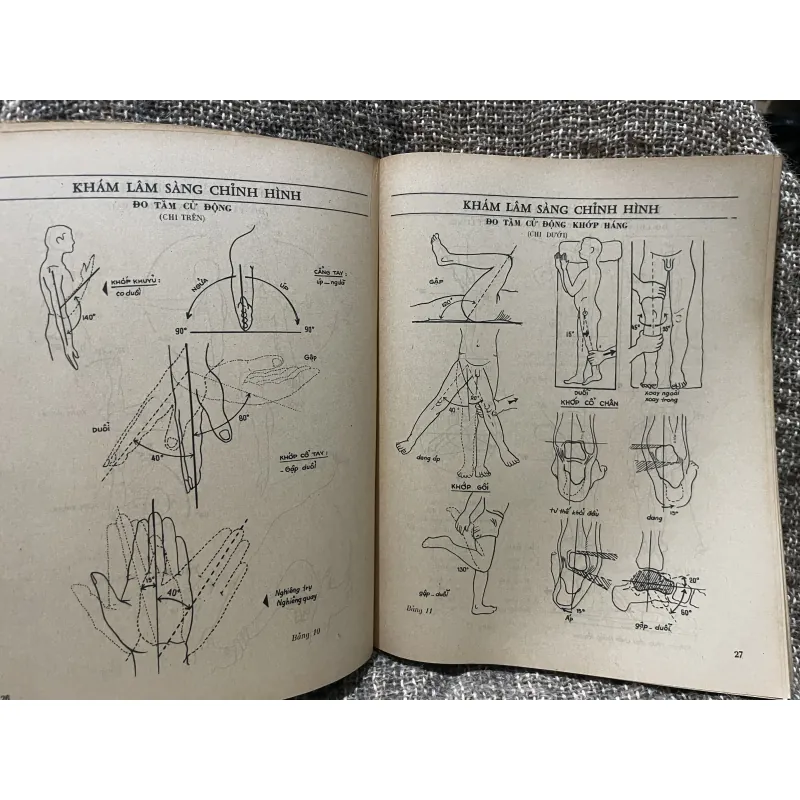 Nguyên tắc chấn thương chuyển hình- NGUYỄN VĂN QUANG  1009202