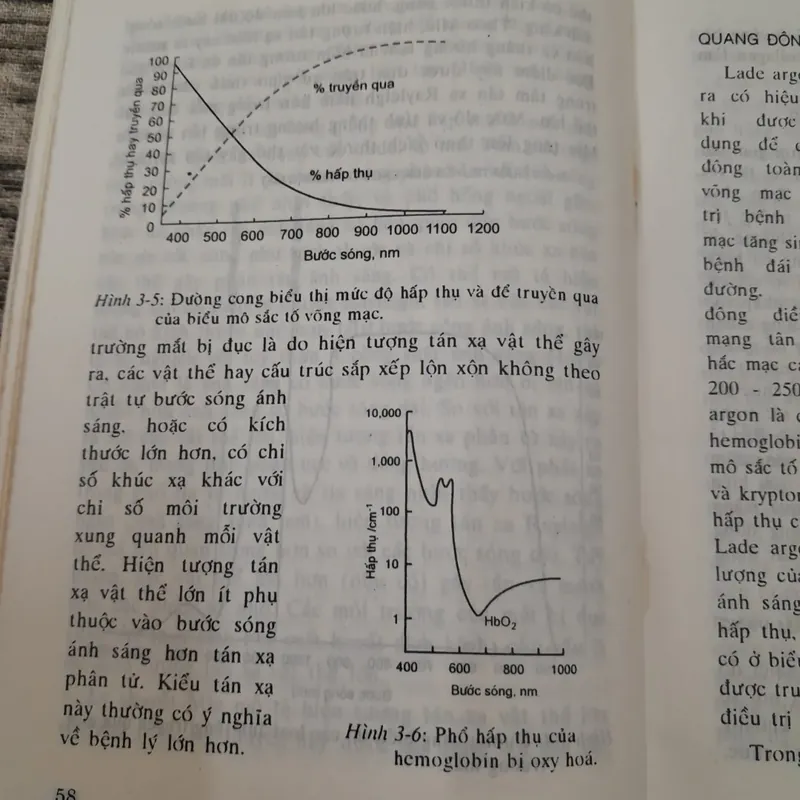 LADE ứng dụng trong Y Khoa. P Giáo sư TS Phan Dẫn - BS Phạm Tr. Văn 735306