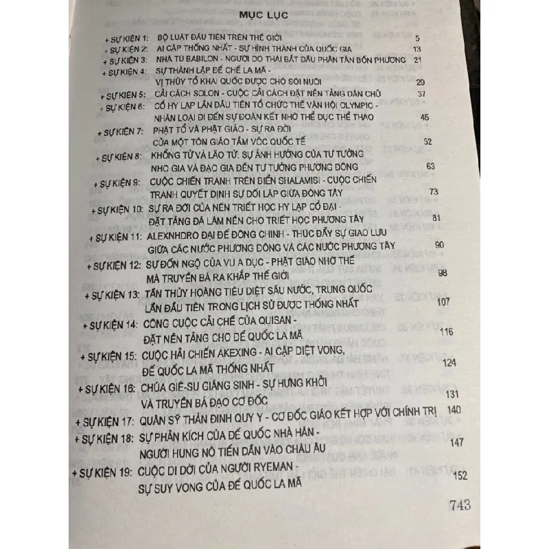 106 Sự Kiện Lịch Sử Thế Giới (bìa cứng) - Trường Minh 446404