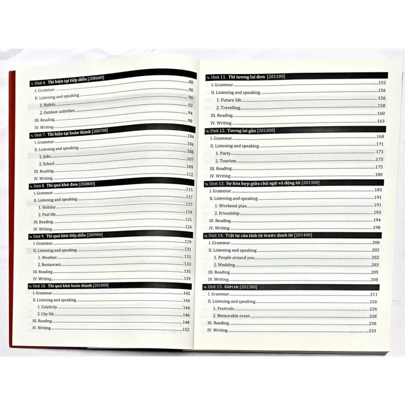 Tiếng Anh cho người bắt đầu - Bản đặc biệt 795777