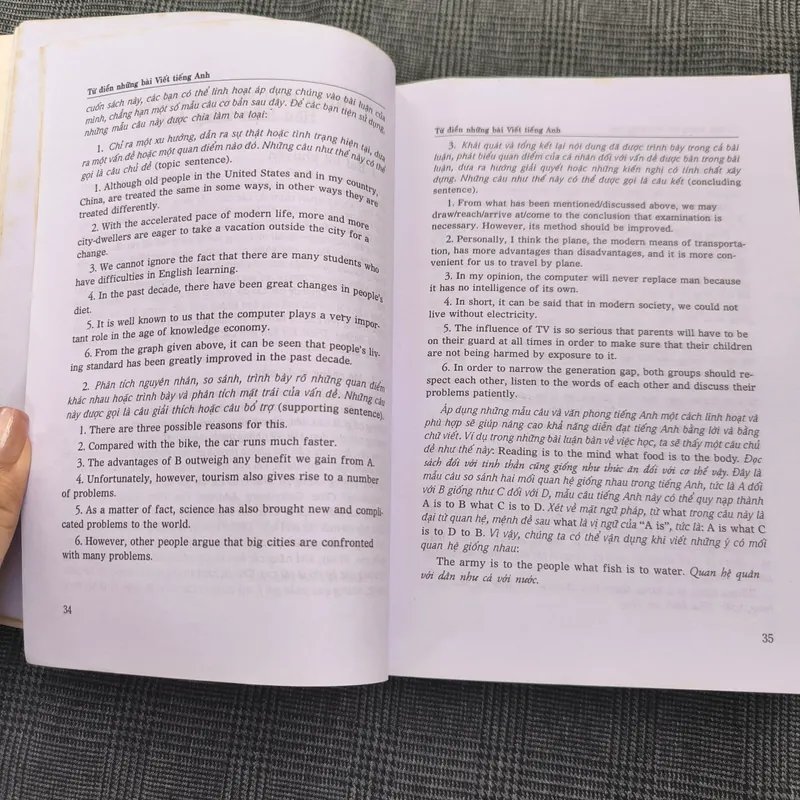 Từ điển những bài viết tiếng Anh trình độ nâng cao và đại học 564687