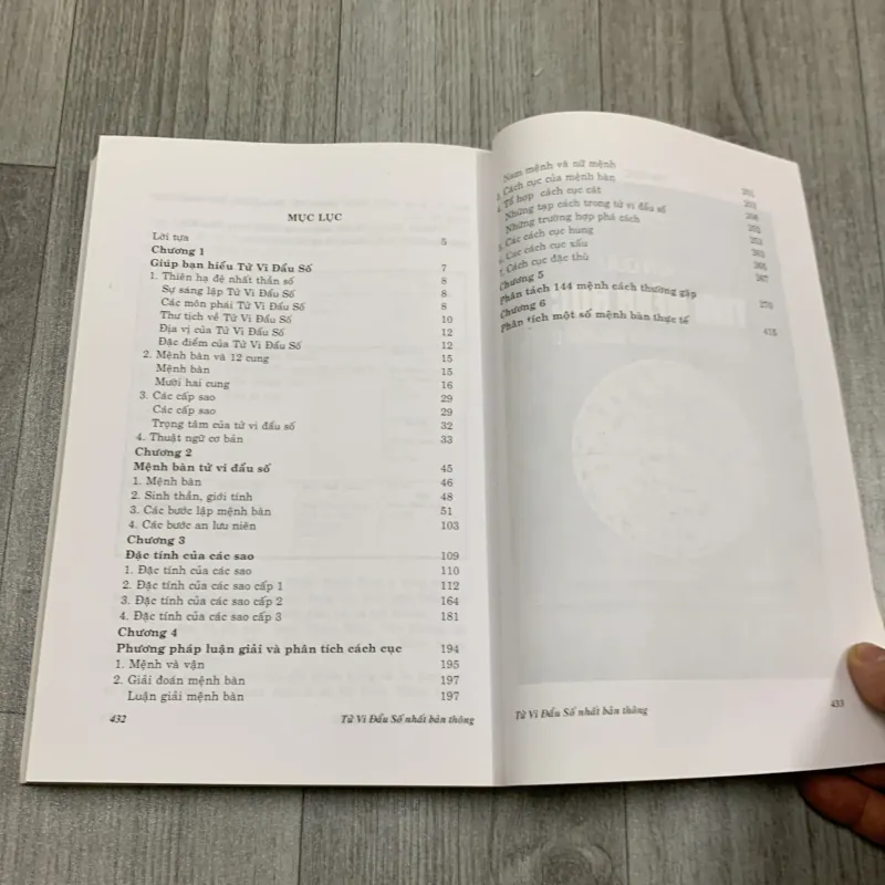 Tử vi đẩu số nhất bản thông. 7b1 756443