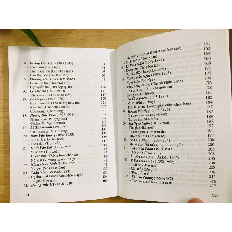 VĂN HỌC CHỮ HÁN DÂN TỘC TÀY - Triều Ân 703026