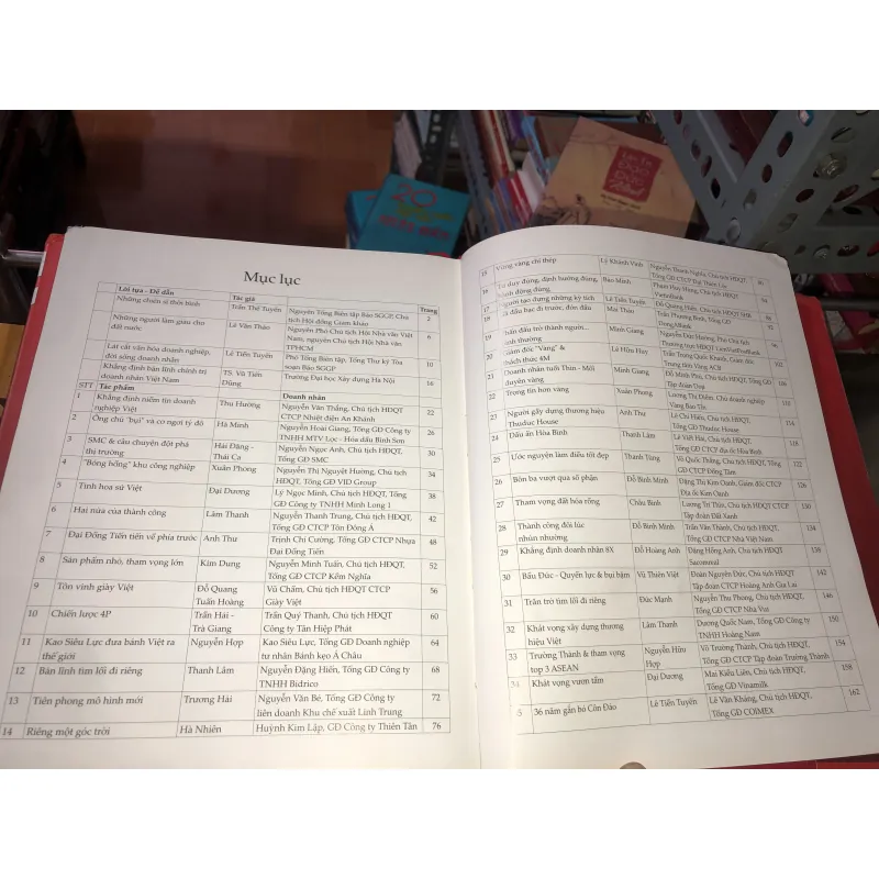 Doanh nhân bản lĩnh & cống hiến  1010089