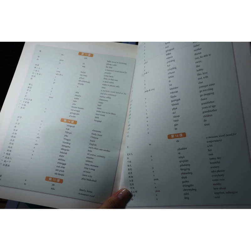 Experience Chinese - Study in China 472883