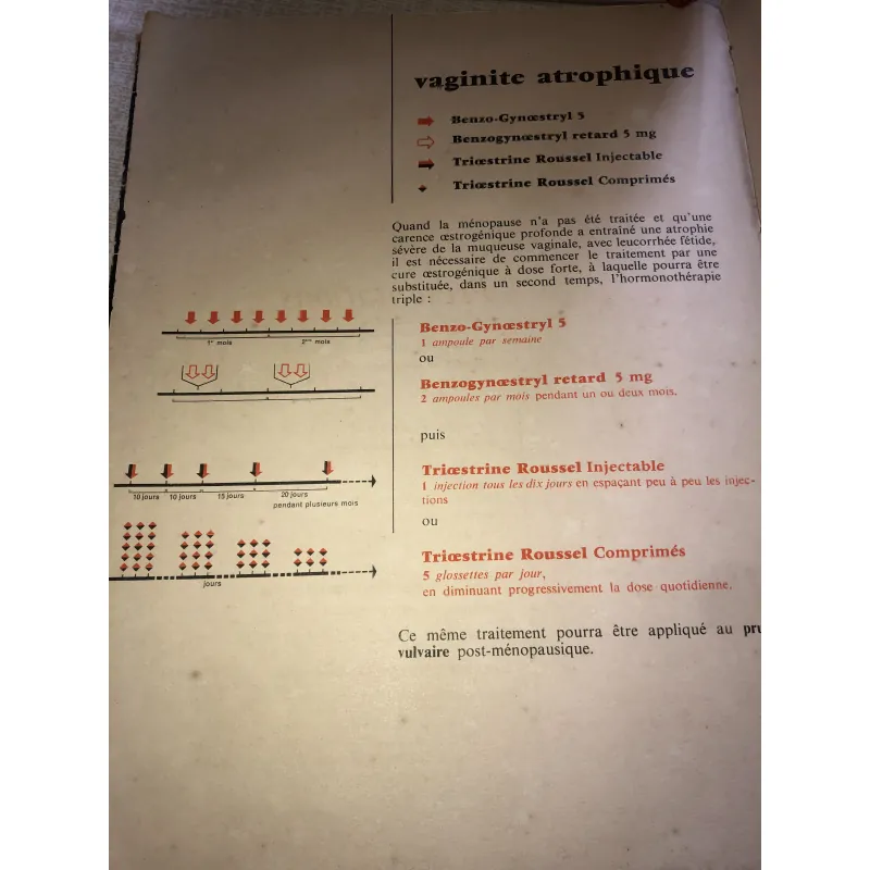 Les hormones ovariennes roussel 973106