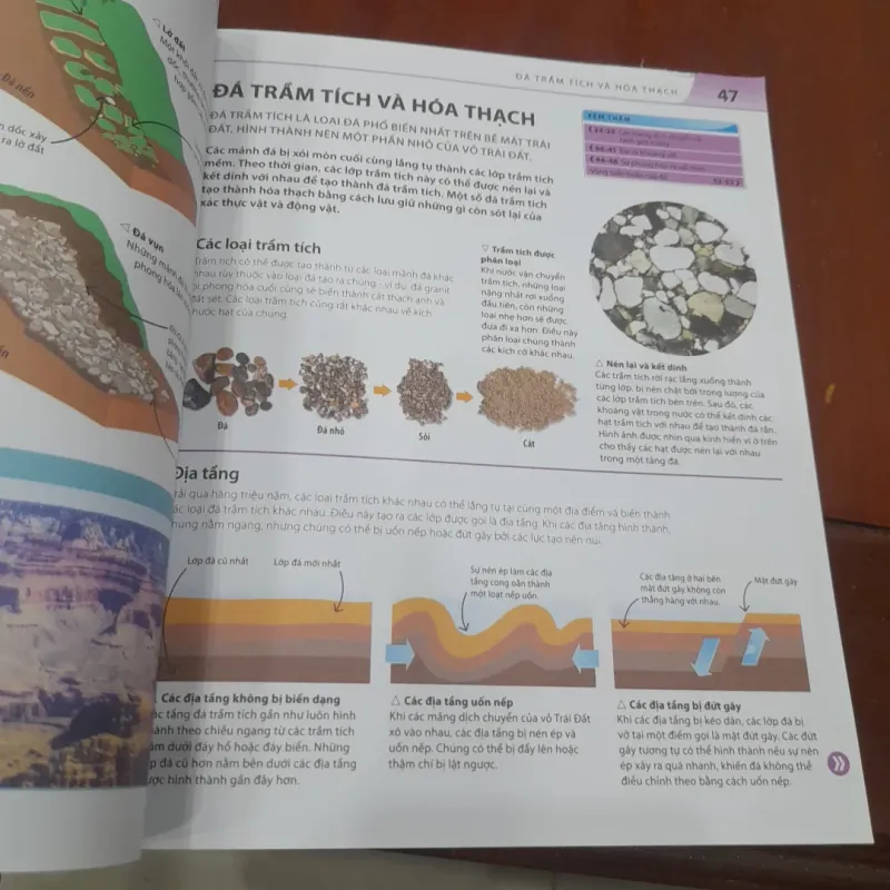 BÁCH KHOA THƯ về phát triển kỹ năng Địa Lý 763180