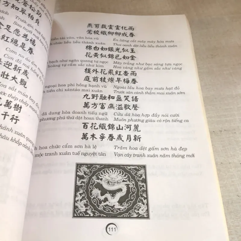 Mẫu hoành phi, câu đối thường dùng 780891