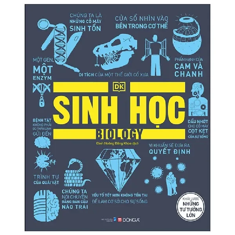 Sinh Học - Khái Lược Những Tư Tưởng Lớn - Bìa Cứng (2024) - DK 1060789