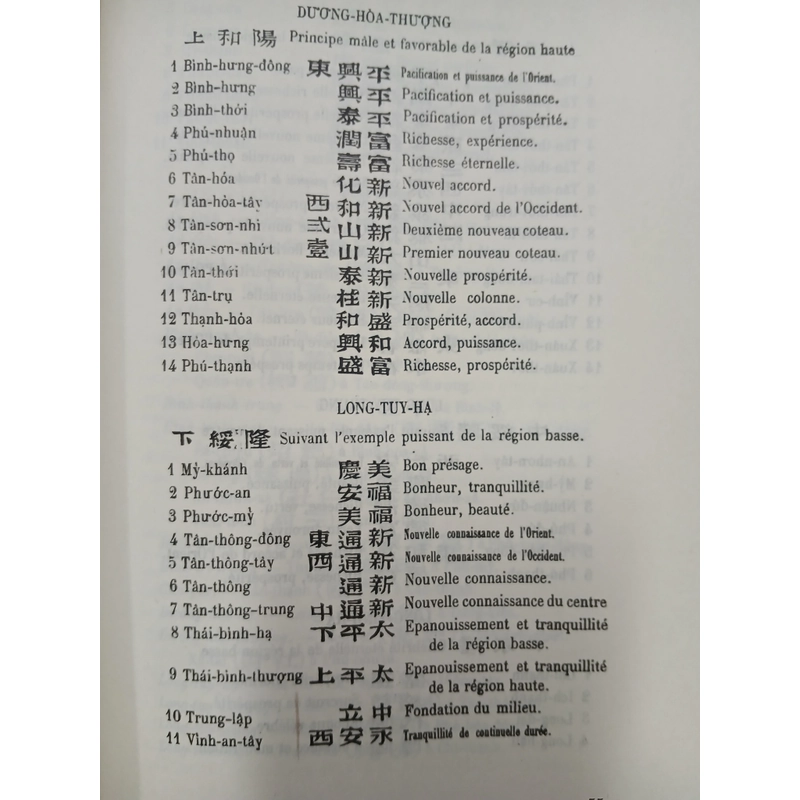 MONOGRAPHIE DE LA PROVINCE DE GIA ĐỊNH ( CHUYÊN KHẢO VỀ TỈNH GIA ĐỊNH) 550917