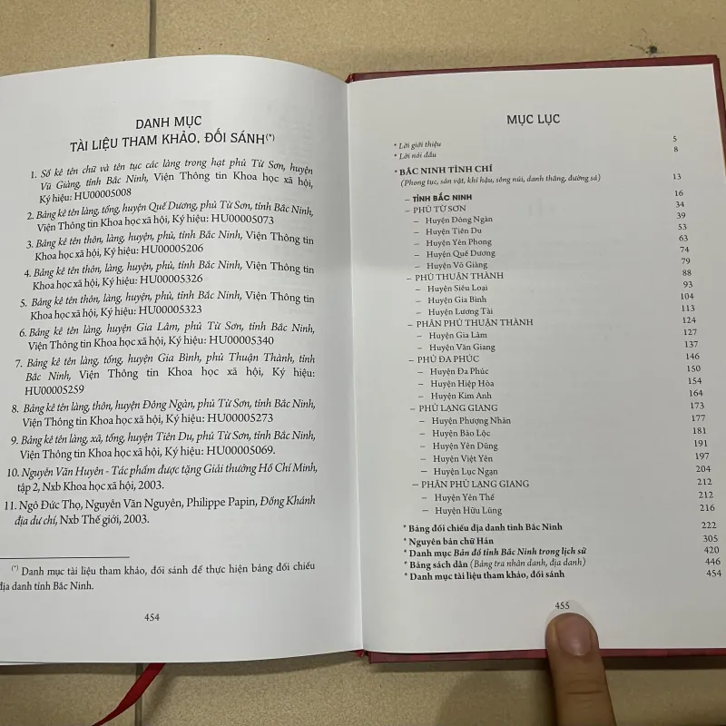 Bắc Ninh tỉnh chí (c43) 974400