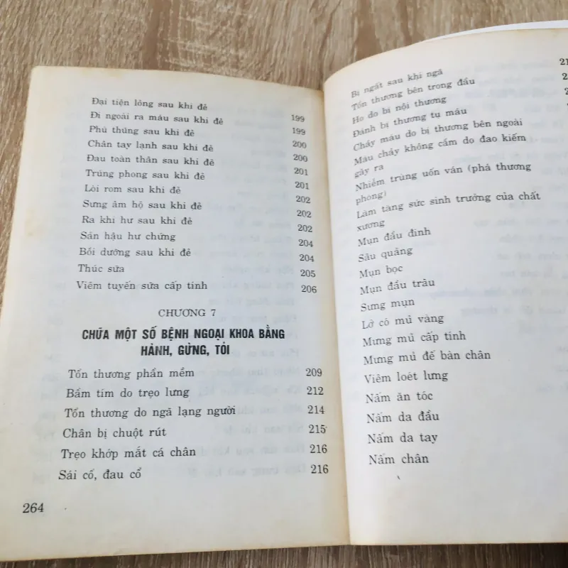 TRỊ BỆNH BẰNG Y HỌC DÂN GIAN  989641