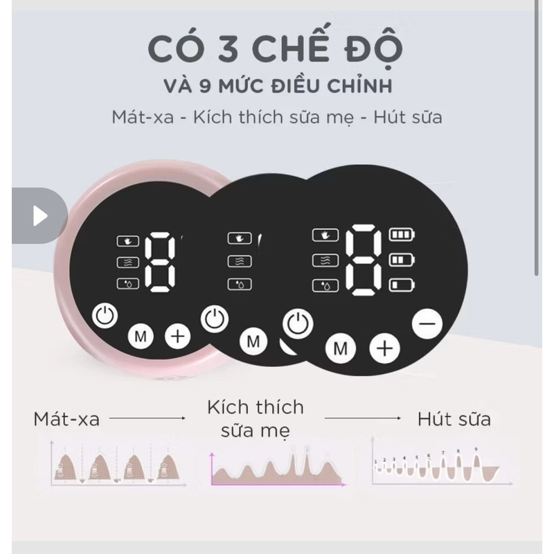 Máy hút sữa Lindobebe không dây, cầm tay Silicone cao cấp ,9 mức lực hút  462133