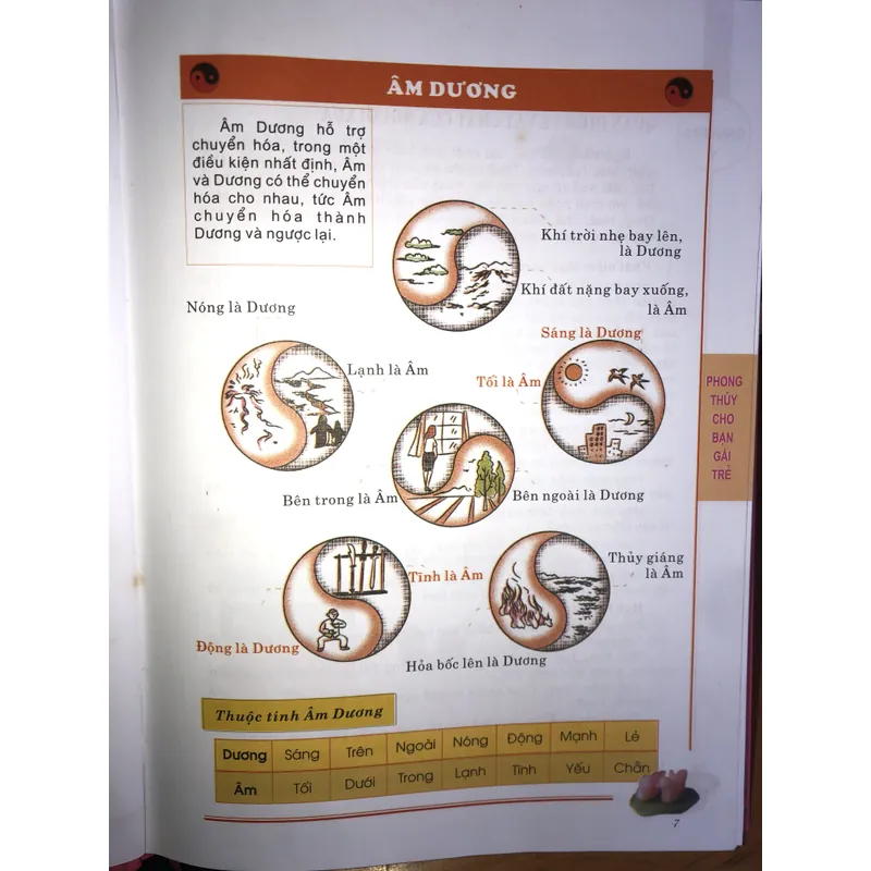 Phong thủy cho bạn gái trẻ: Tố nữ trạch kinh  707626