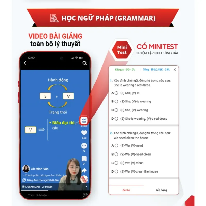 Sách 2026 - Tiếng Anh cho người bắt đầu - Level A1-A2 938104