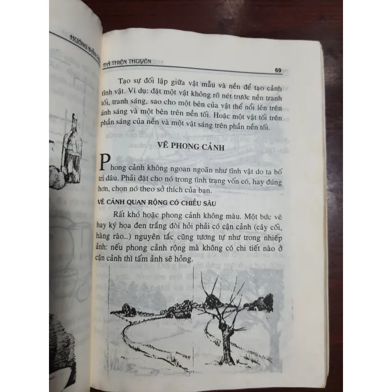 Kỹ thuật hội họa 784546