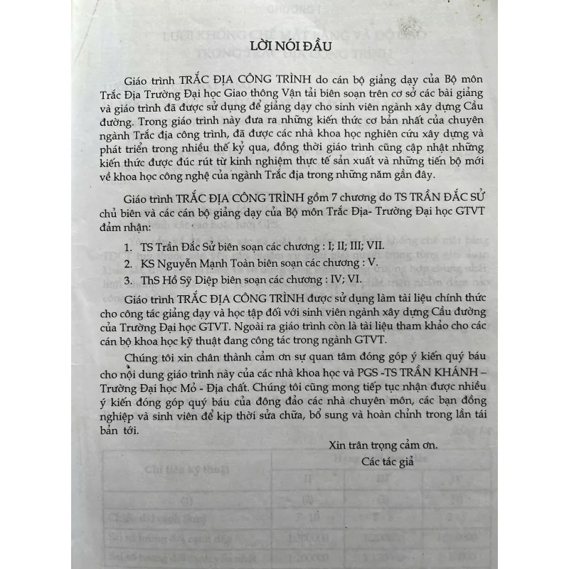 TRẮC ĐỊA CÔNG TRÌNH 759945