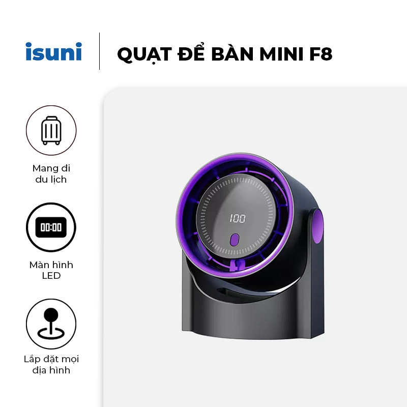 Quạt Cầm Tay Circulating Fan 100 Cấp Độ Gió, Dung Lượng Pin Lớn, Có Chip Bảo Vệ Thông Minh Kèm Màn Hình Led 530448